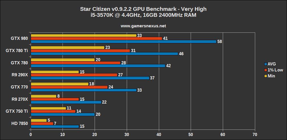 star-citizen-bench-1
