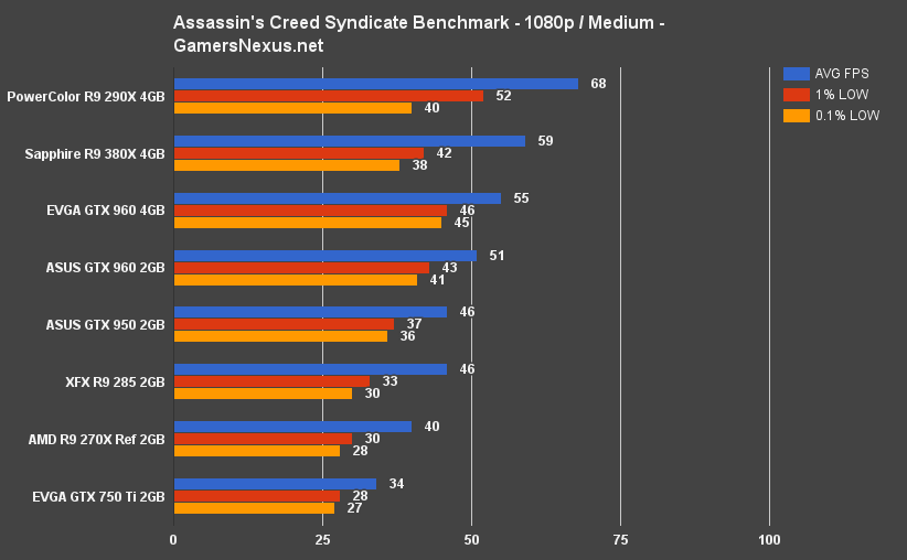 ac-syndicate-bench-1080-medium