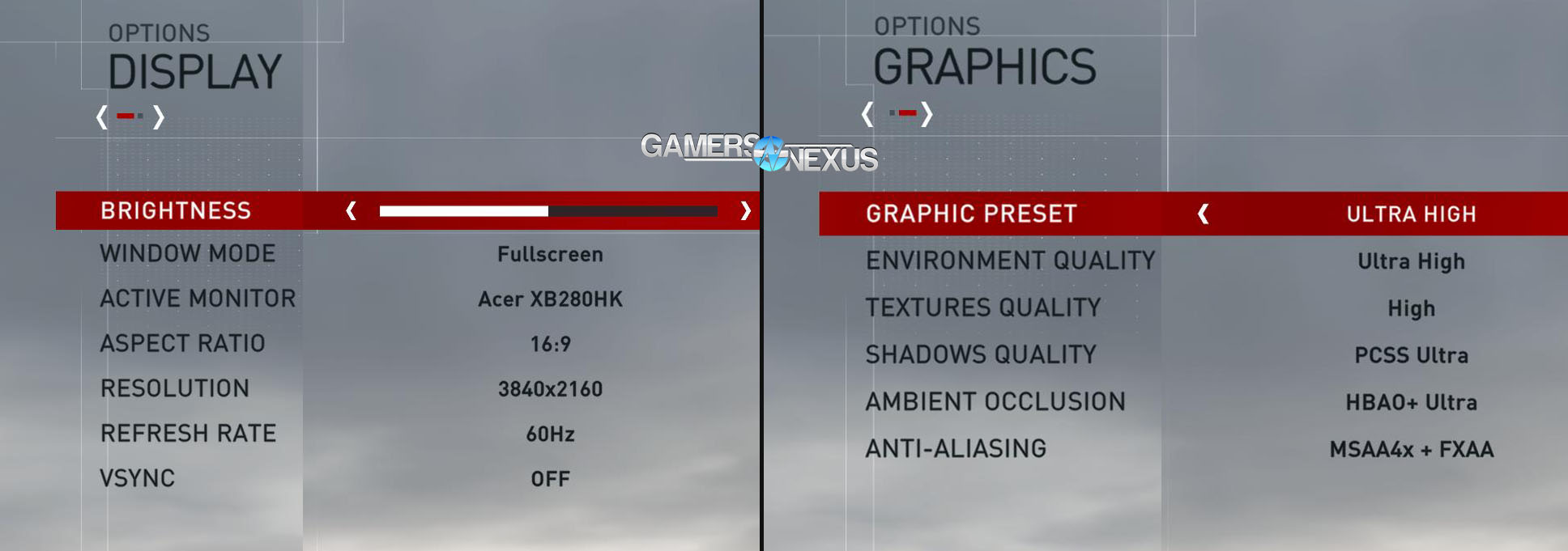 ac-syndicate-options