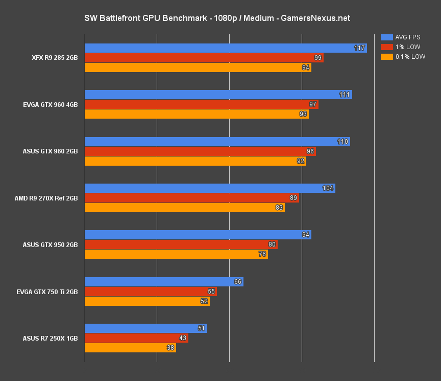battlefront-gpu-1080-medium