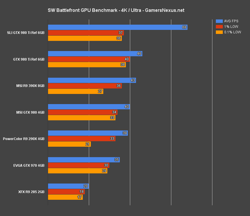 battlefront-gpu-4k-ultra