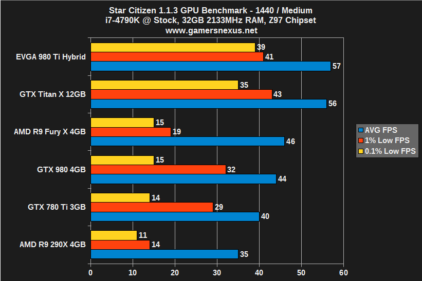 star-citizen-bench-1440m