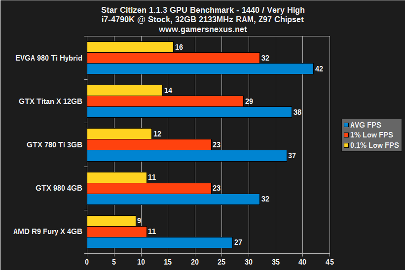 star-citizen-bench-1440vh
