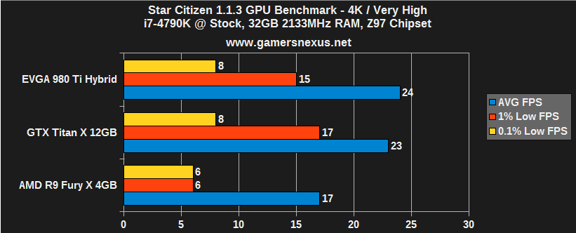 star-citizen-bench-4kvh