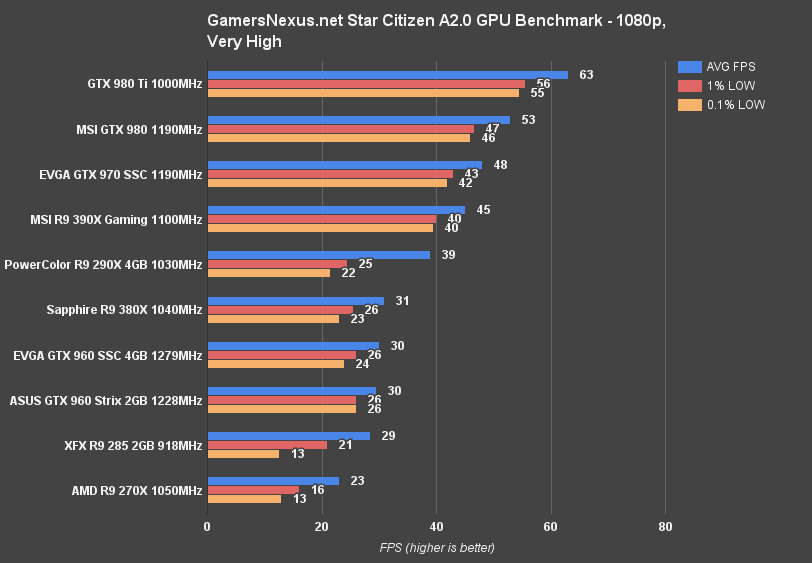 star-citizen-bench-1080vh