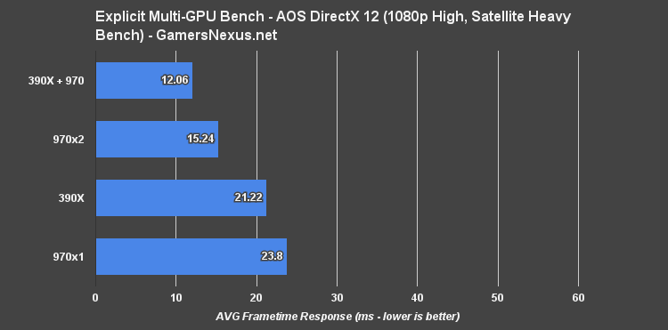 explicit-multi-gpu-1080h-ashes-ft-satellite
