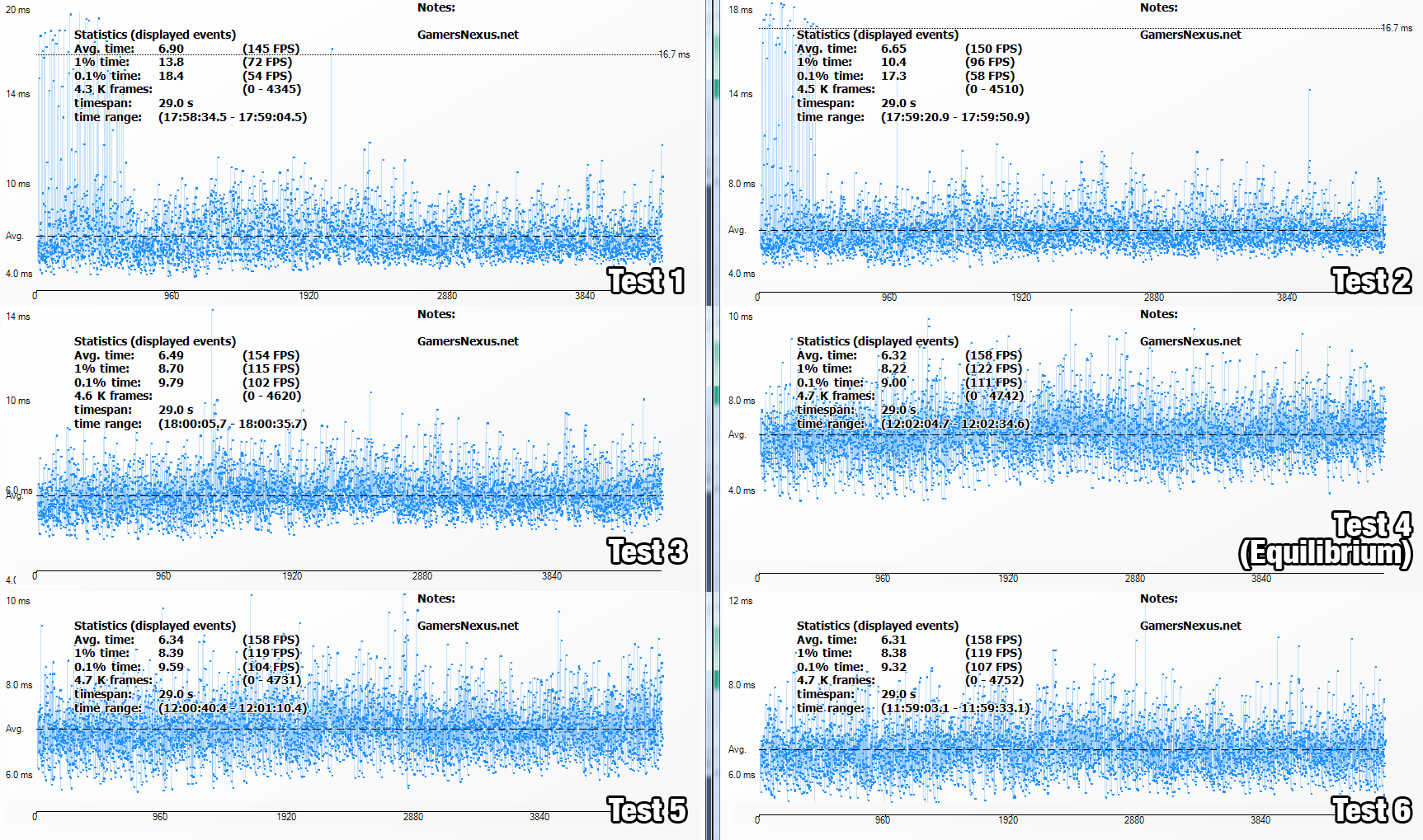 bf1-equilibrium-test-samples