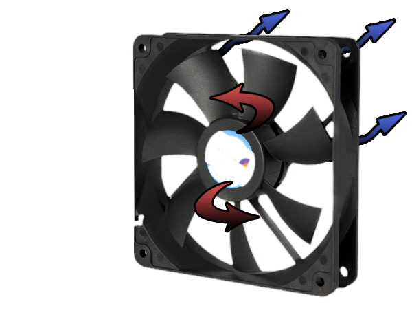 case-fan-orientation