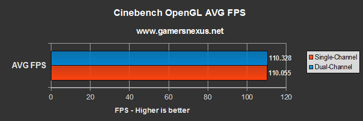 cinebench-results