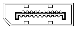displayport-pinout