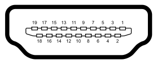hdmi-pinout