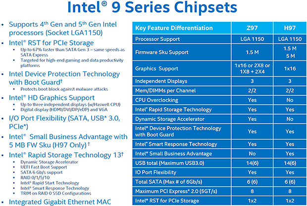 intel-9-chipset-table