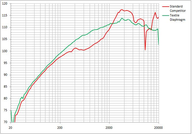 logitech-lab-pro-g-1