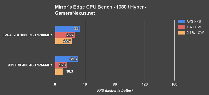 480v1060-mec-1080hyper 1