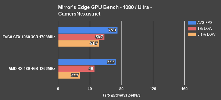 480v1060-mec-1080ultra