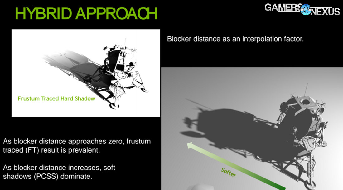 gameworks-gdc-frustum-2