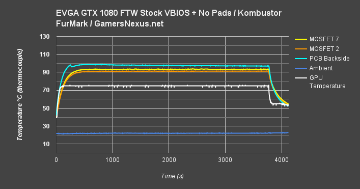 ftw-vrm-fm-old-vbios-no-oc