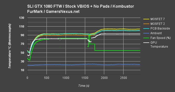 ftw-vrm-sli-fm-old-vbios