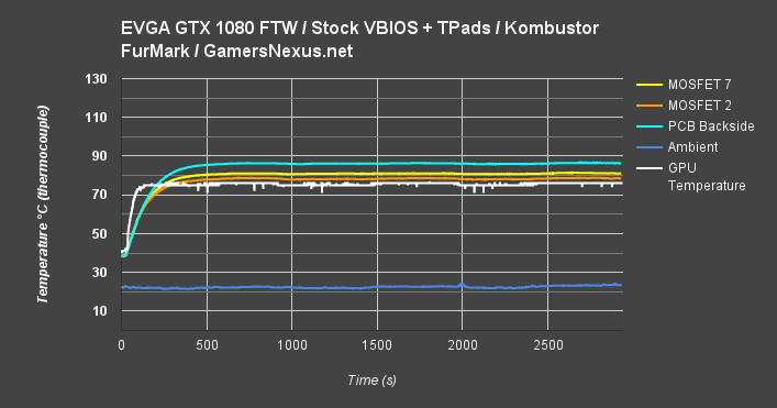 ftw-vrm-tpads-novbios-fm