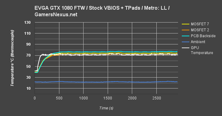 ftw-vrm-tpads-novbios-mll