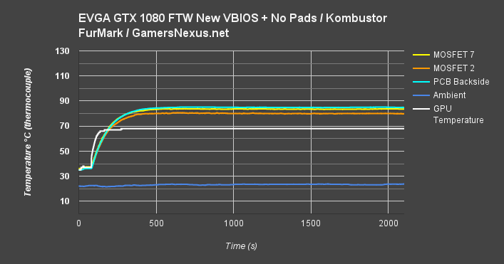 ftw-vrm-fm-new-vbios-stock