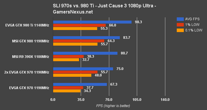 sli-970-jc3-1080