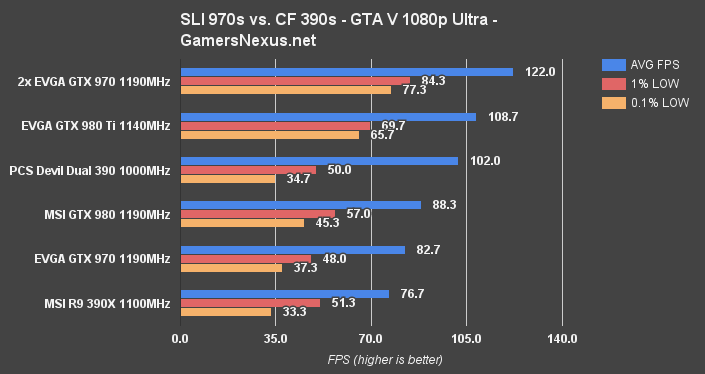 970v390cf-gtav-1080
