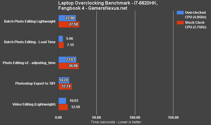 fangbook-4-oc-production-2