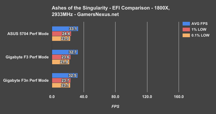 aots-efi-comparison