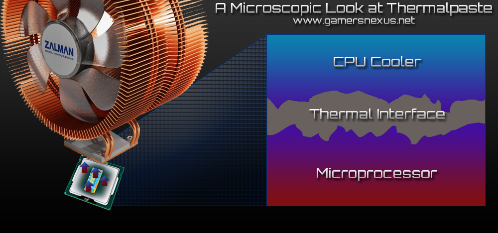 thermalpaste-cooling