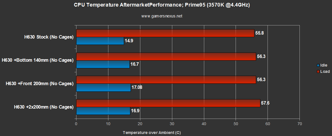 h630-aftermarket-cpu
