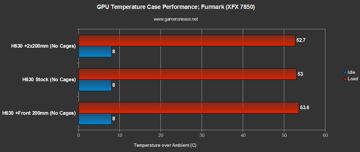 h630-aftermarket-gpu