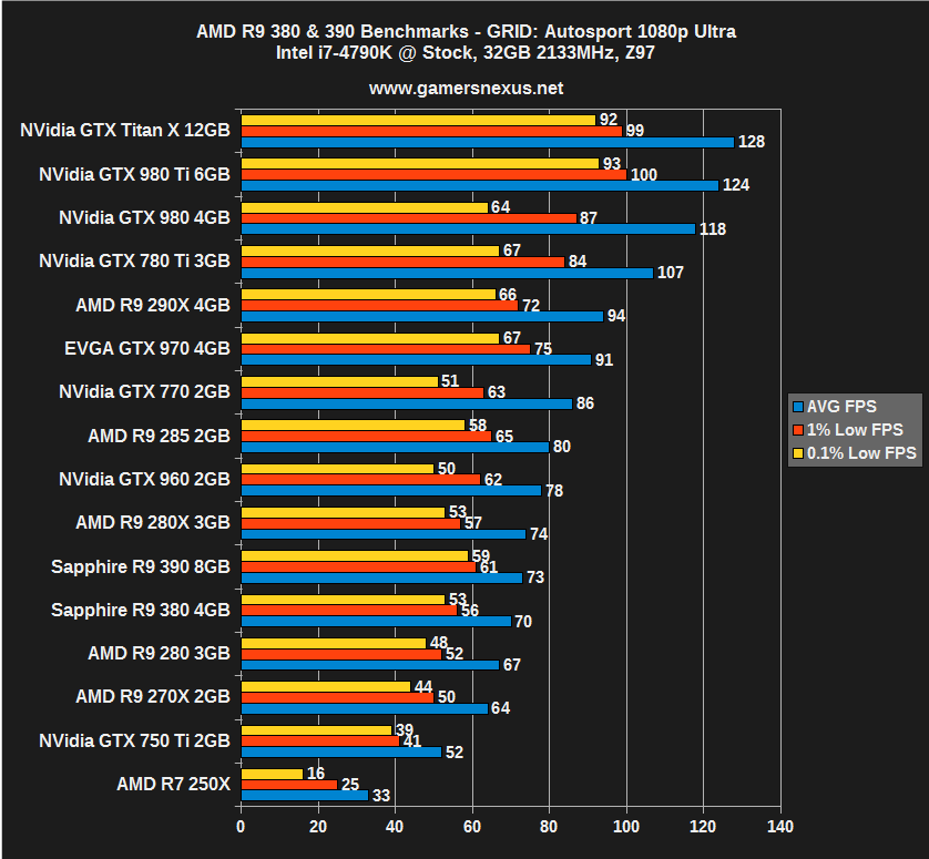 amd-r93-grid-1080