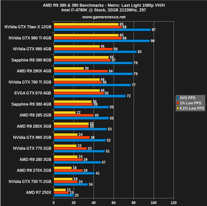 amd-r93-mll-1080