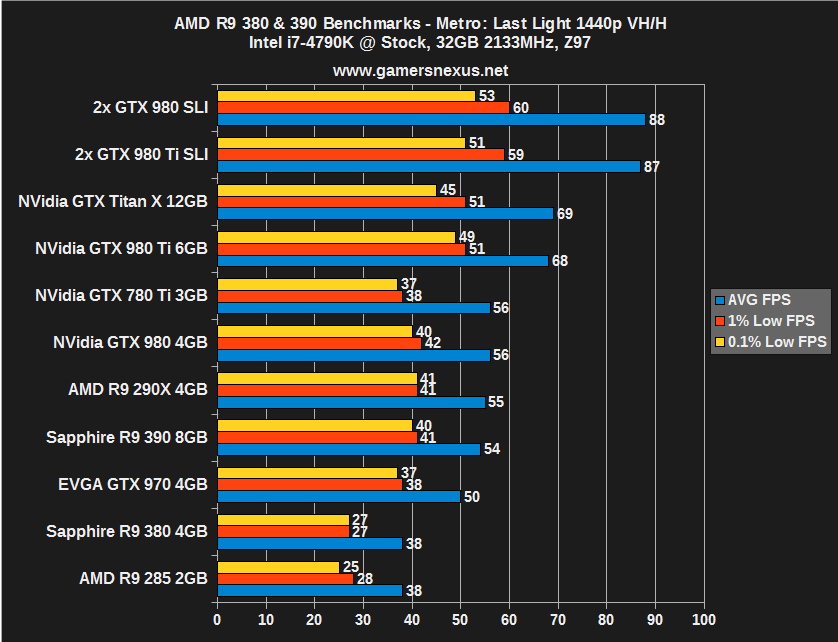 amd-r93-mll-1440
