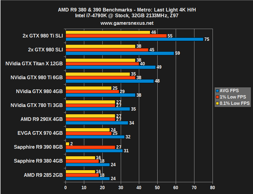 amd-r93-mll-4k