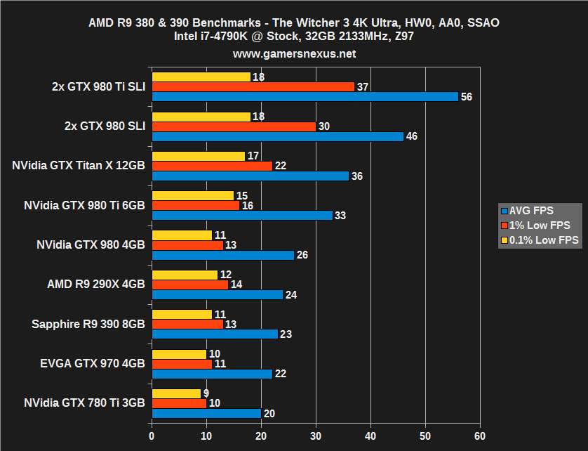 amd-r93-w3-4k