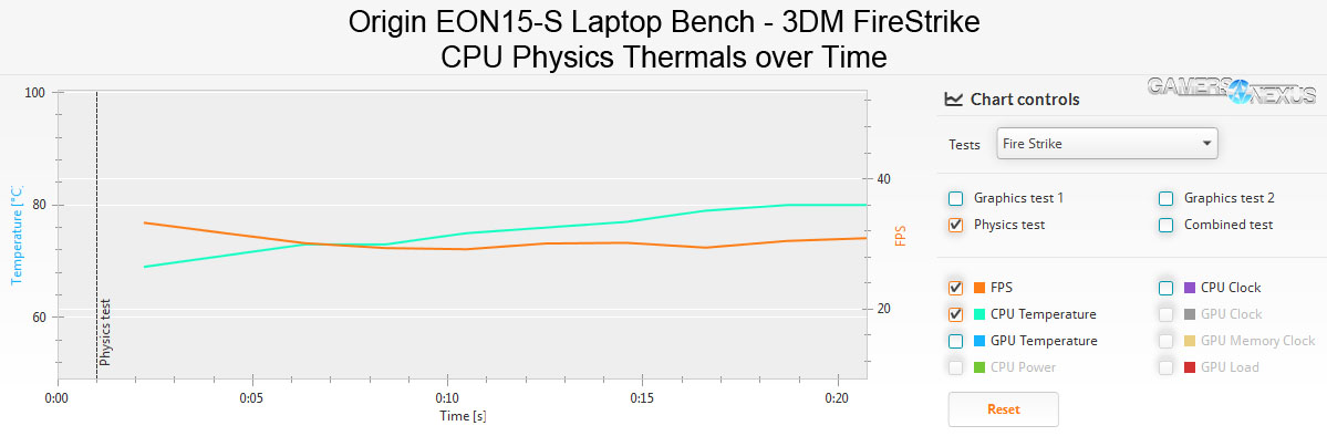 origin-15s-thermal-cpu