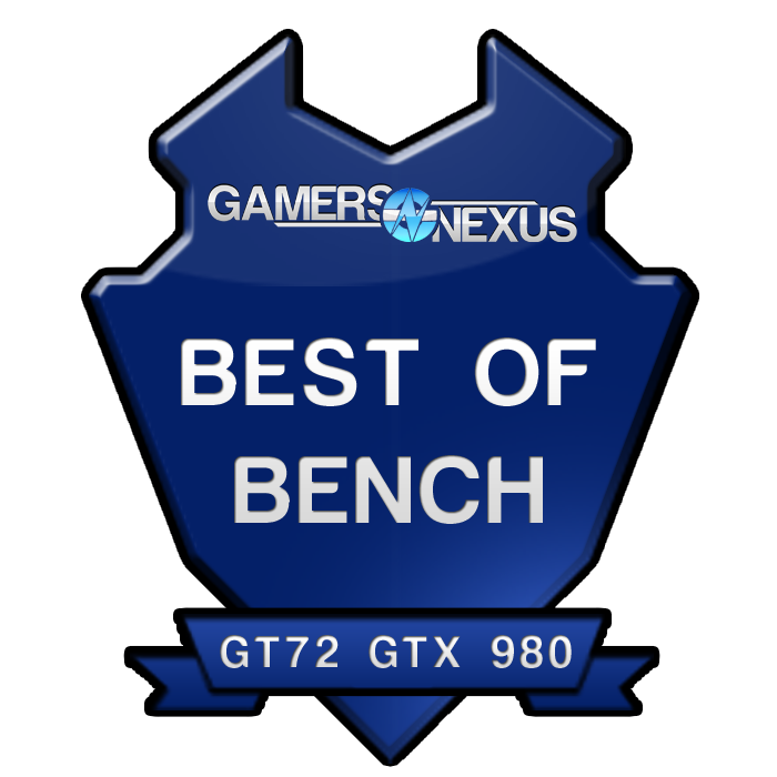 best-of-bench-gt72