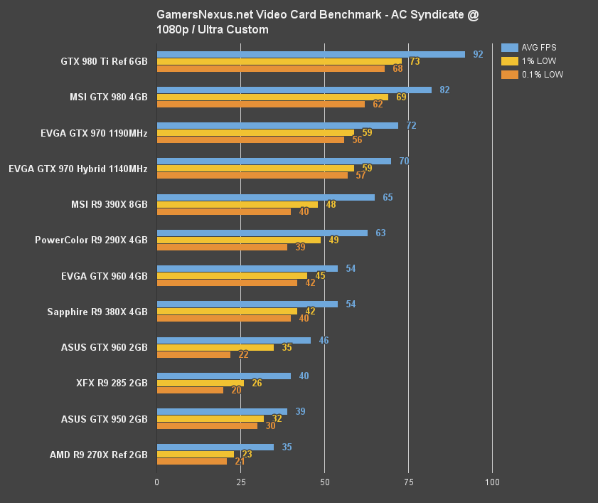 970-hybrid-bench-acs-1080