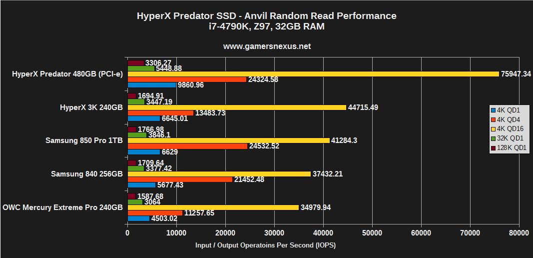 hyperx-predator-bench-anvil1