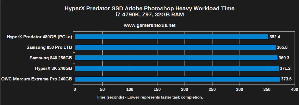 hyperx-predator-bench-pcm3