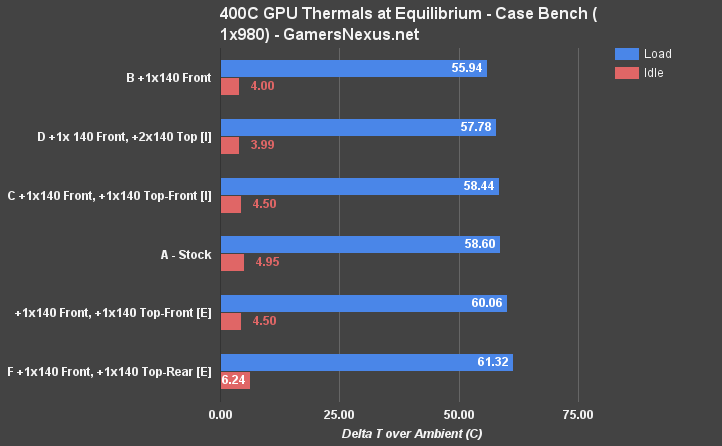 corsair-400c-opt-eq-gpu 2