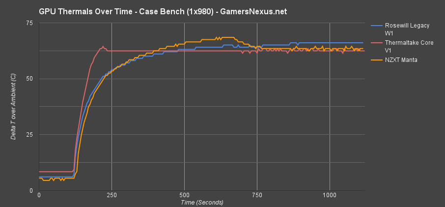 manta-tot-gpu-comparison