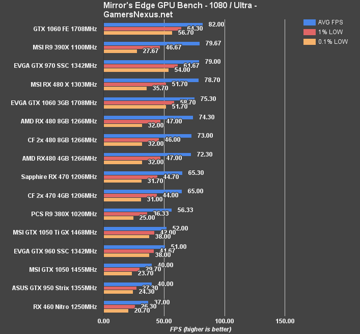 gtx-1050-ti-mec