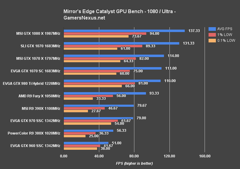 evga-1070-review-me-1080p