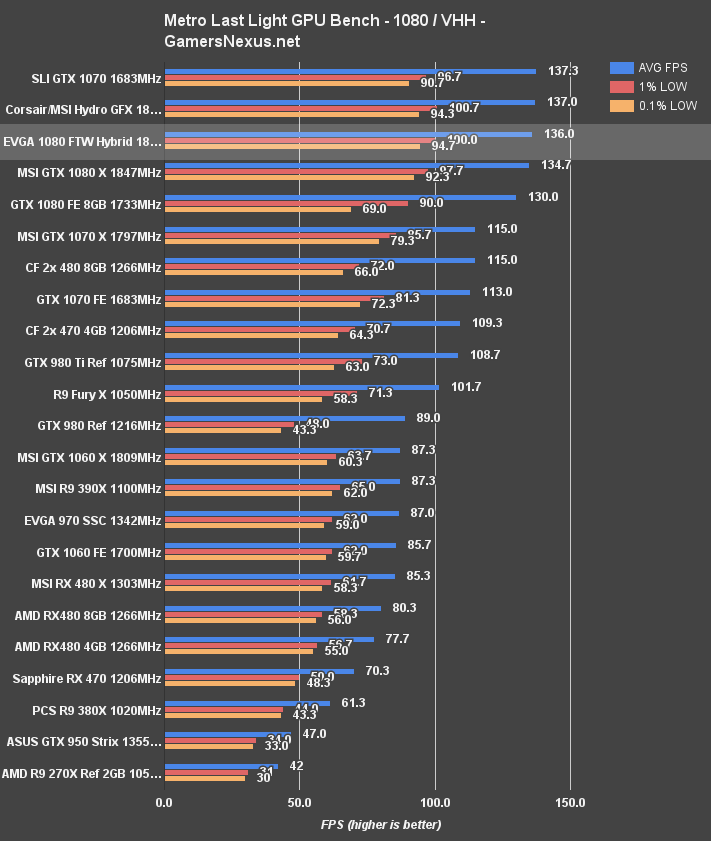 evga-ftw-hybrid-mll-1080p