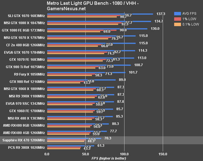 rx-470-mll-1080p