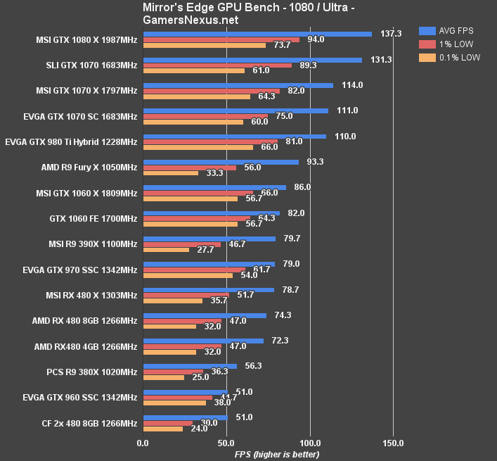 msi-480-x-mec-1080p