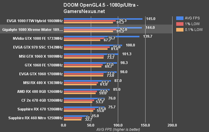 1080-xtreme-doom-ogl-1080p